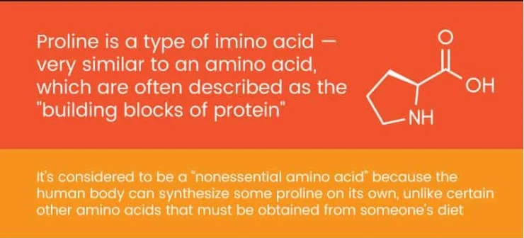 Proline Proline